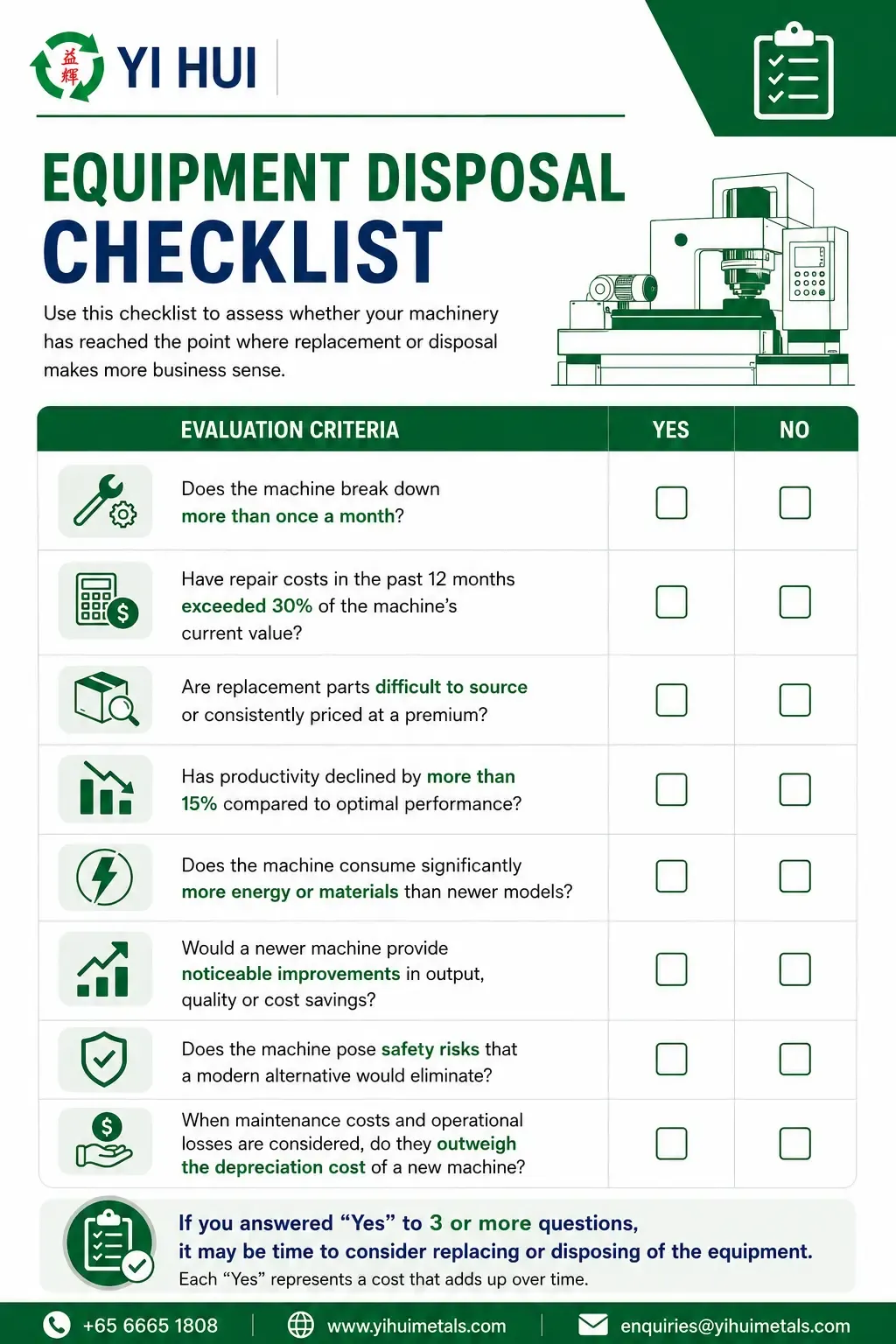 Industrial Machine Disposal Checklist
